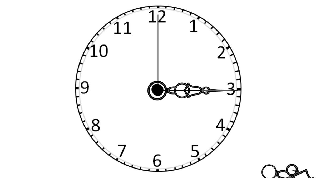 Analog Clock