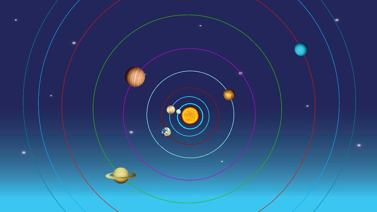 Solar System