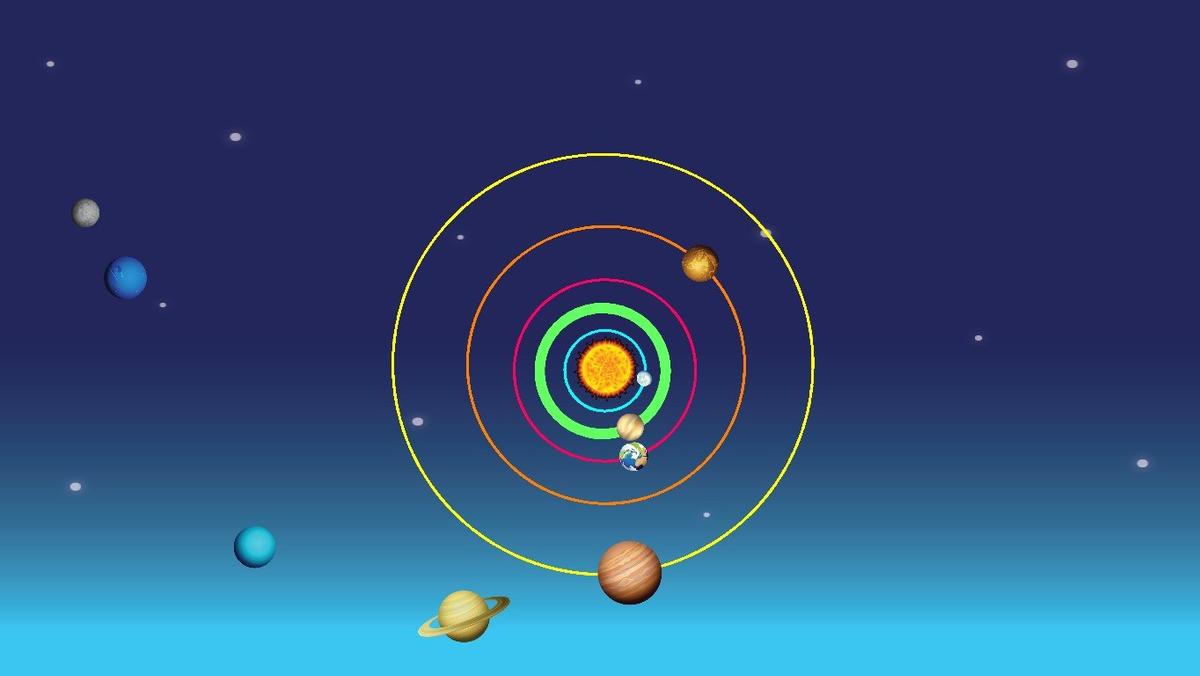 Solar System