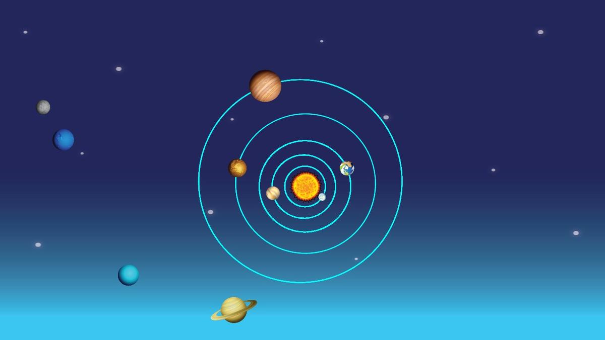 Solar System