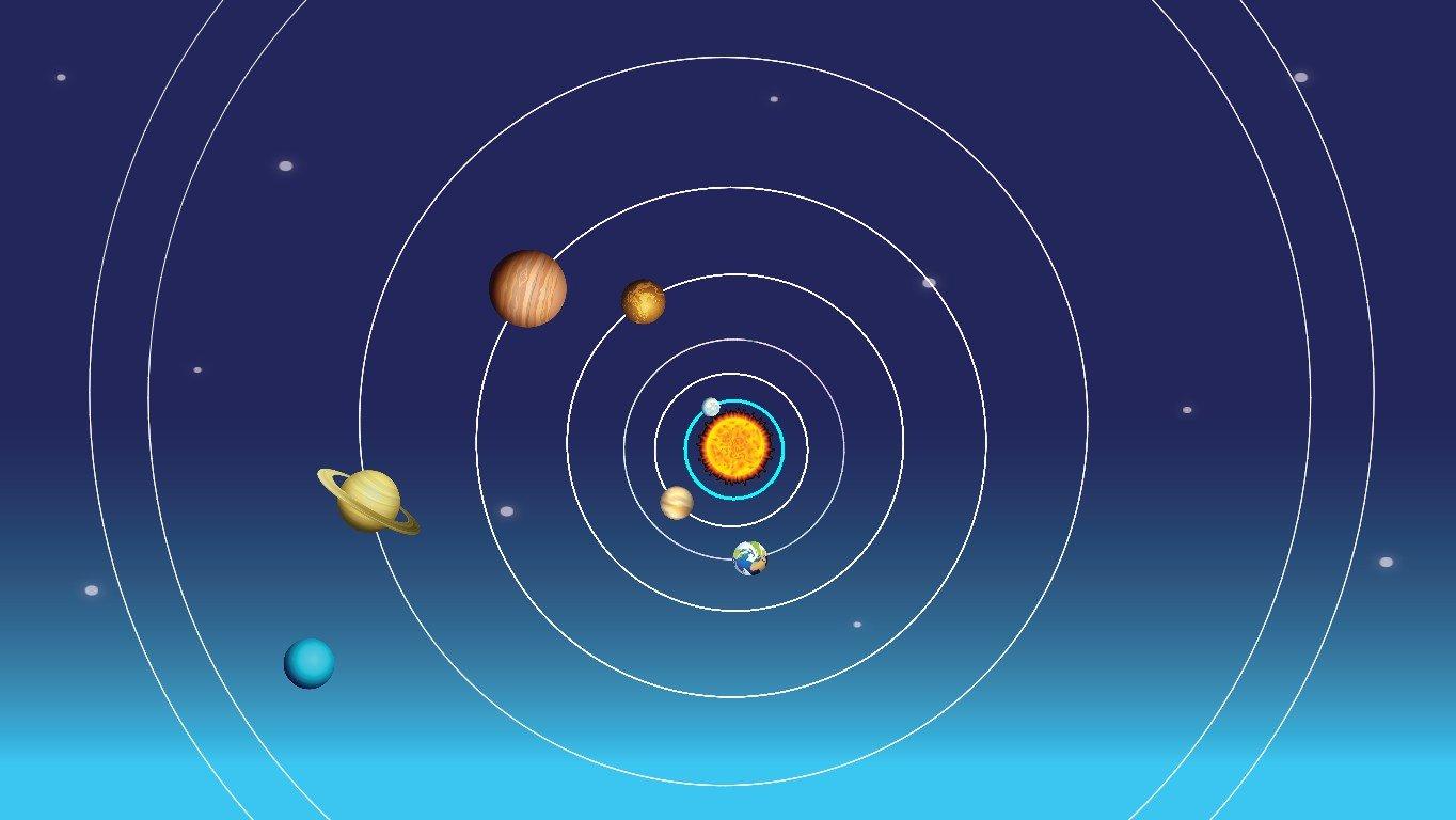 Solar System