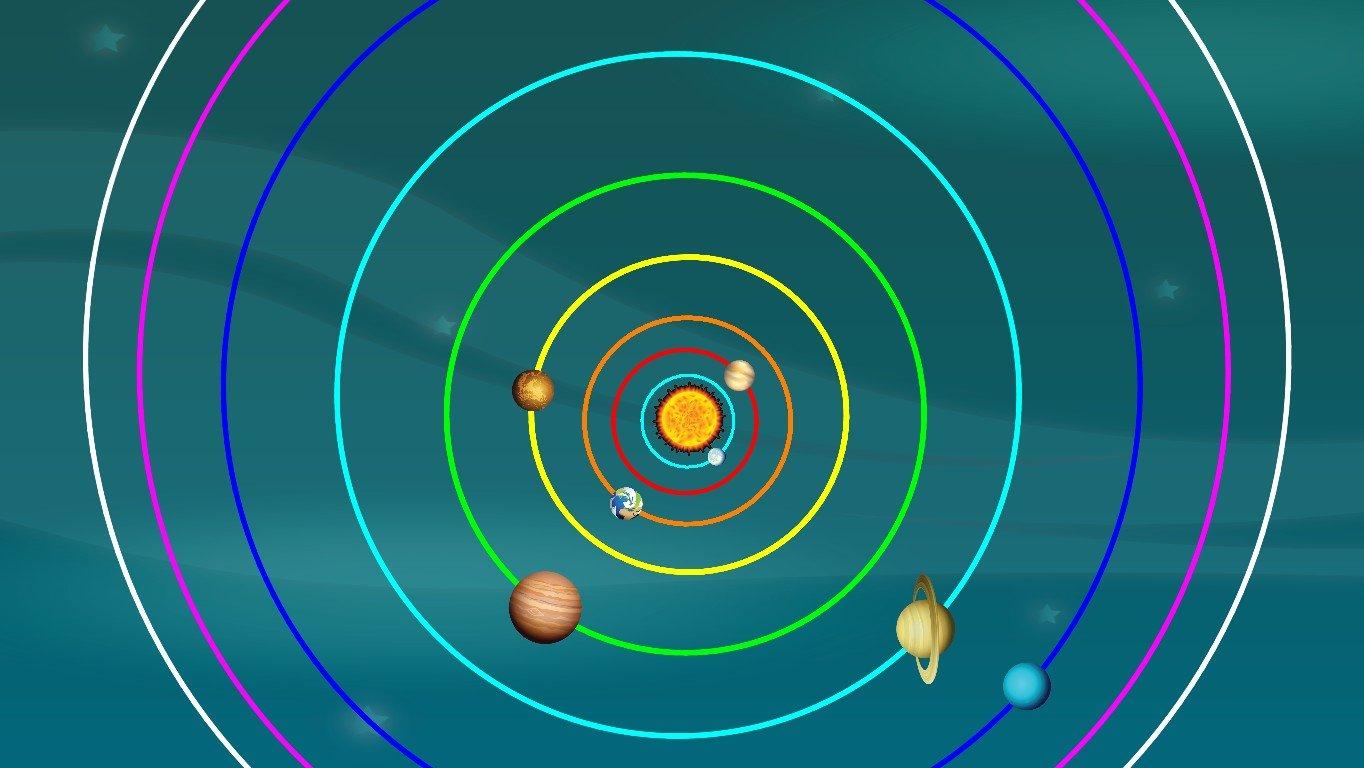 Solar System