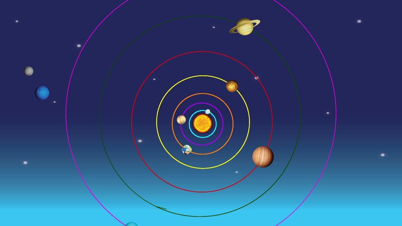 Solar System