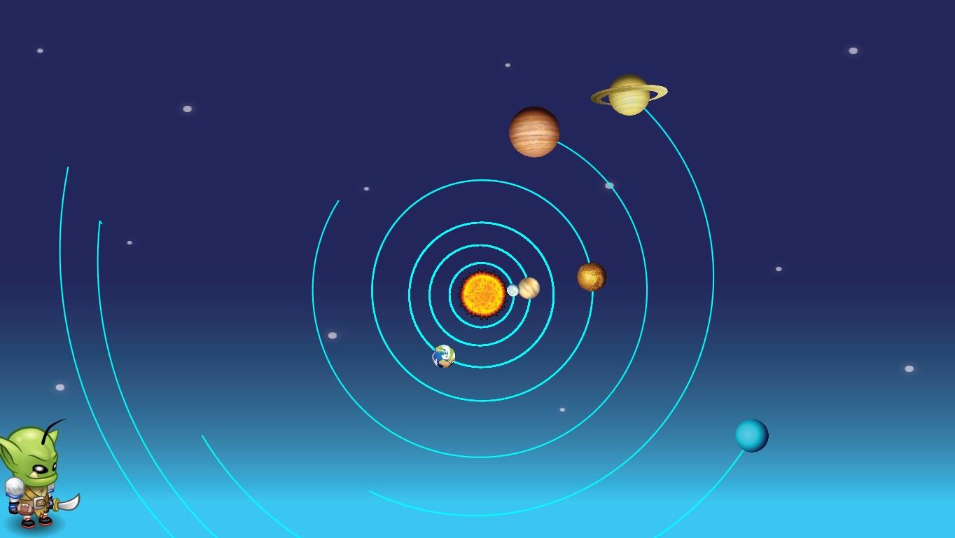 Solar System