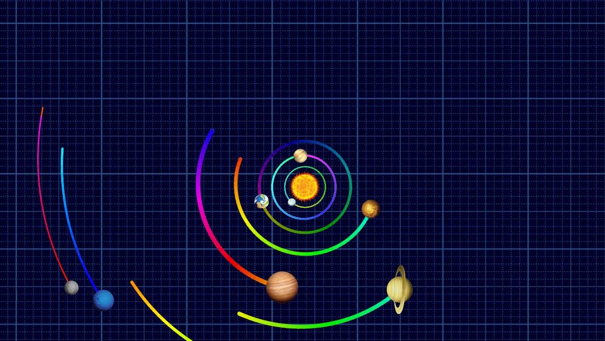 Solar System