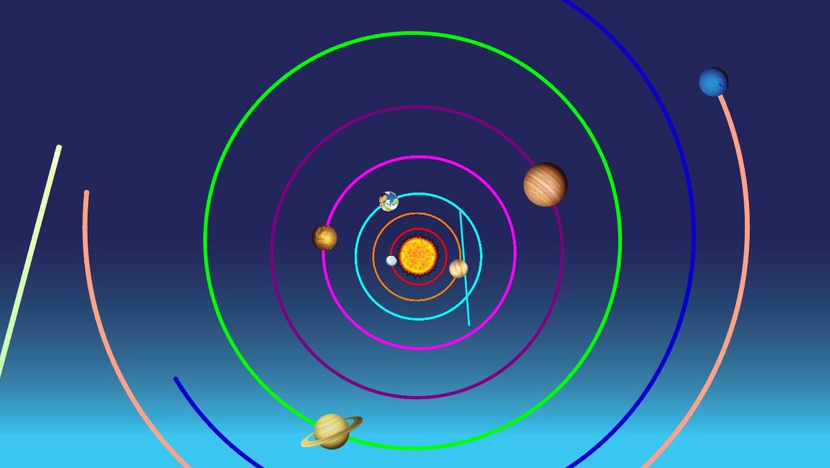 Solar System