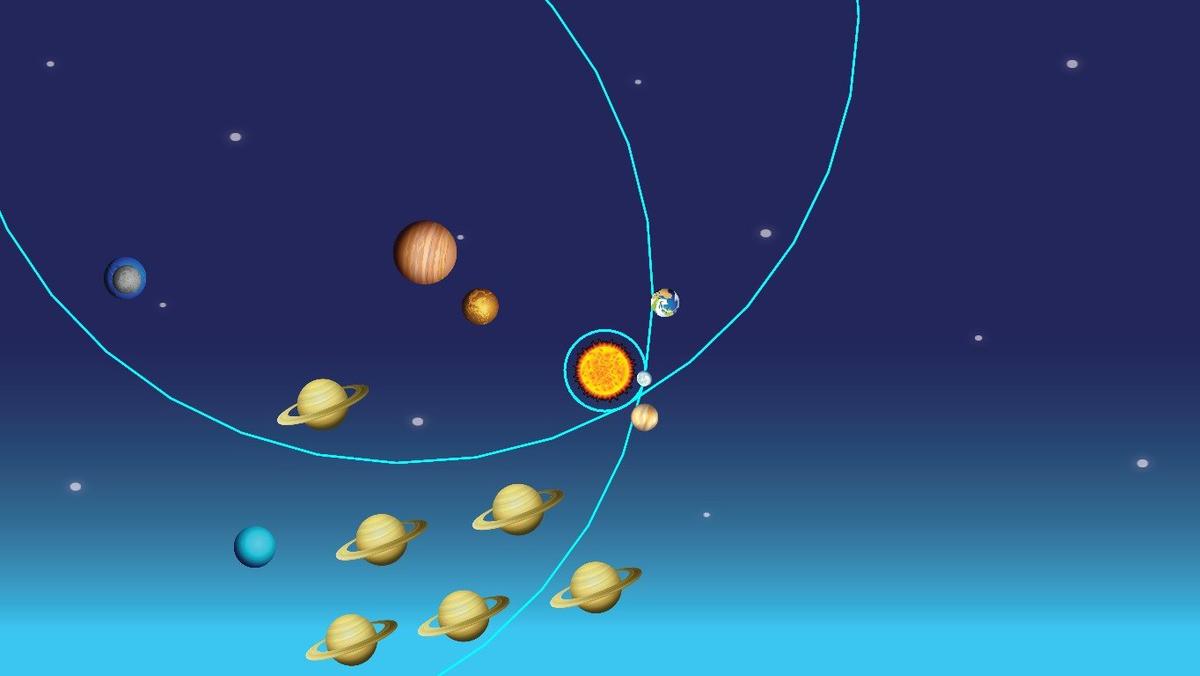 Solar System