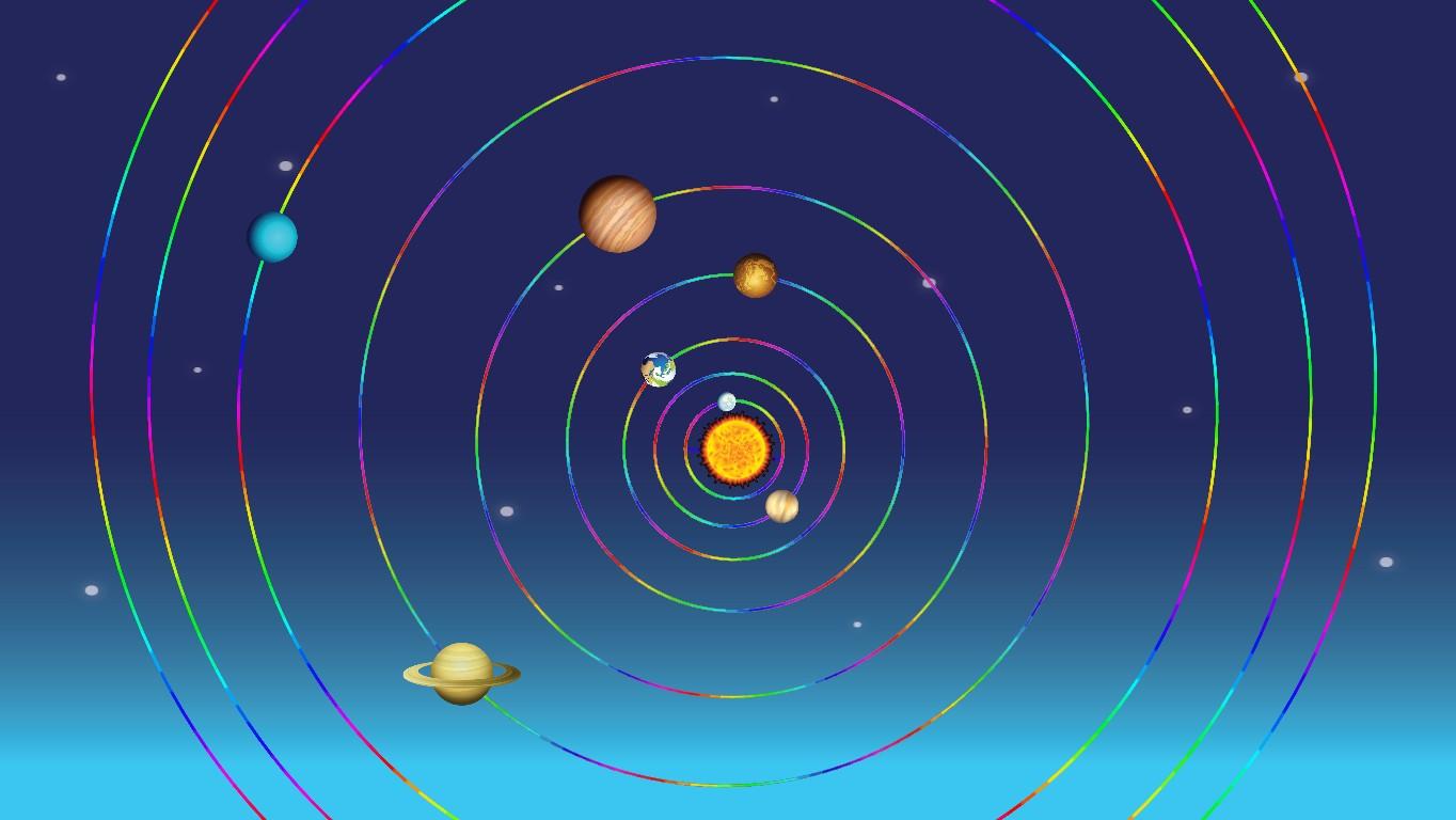 Solar System