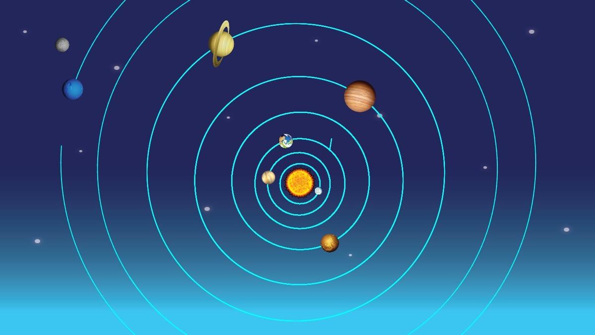 Solar System