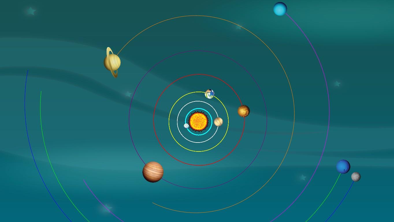 Solar System