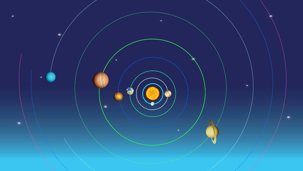 Solar System