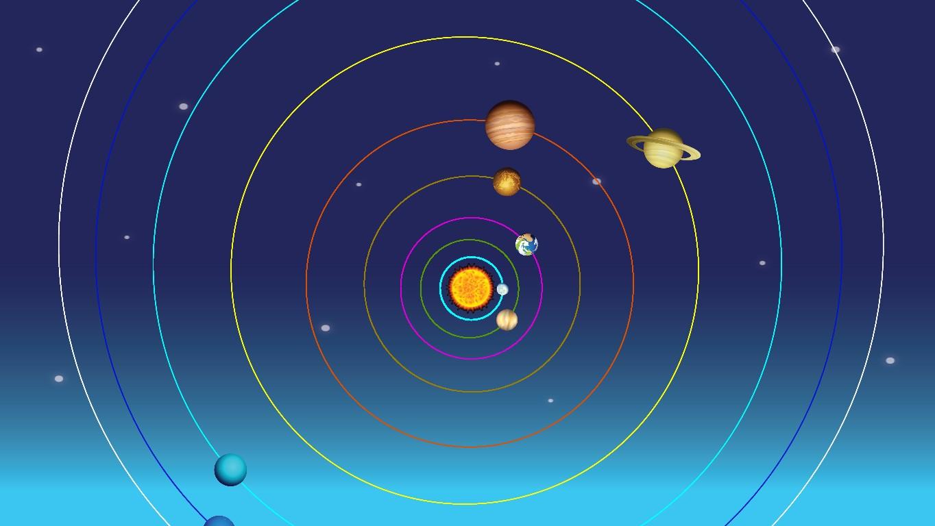 Solar System