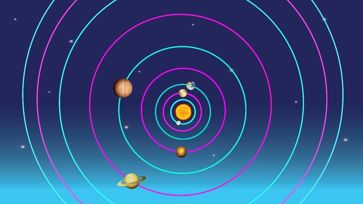 Solar System