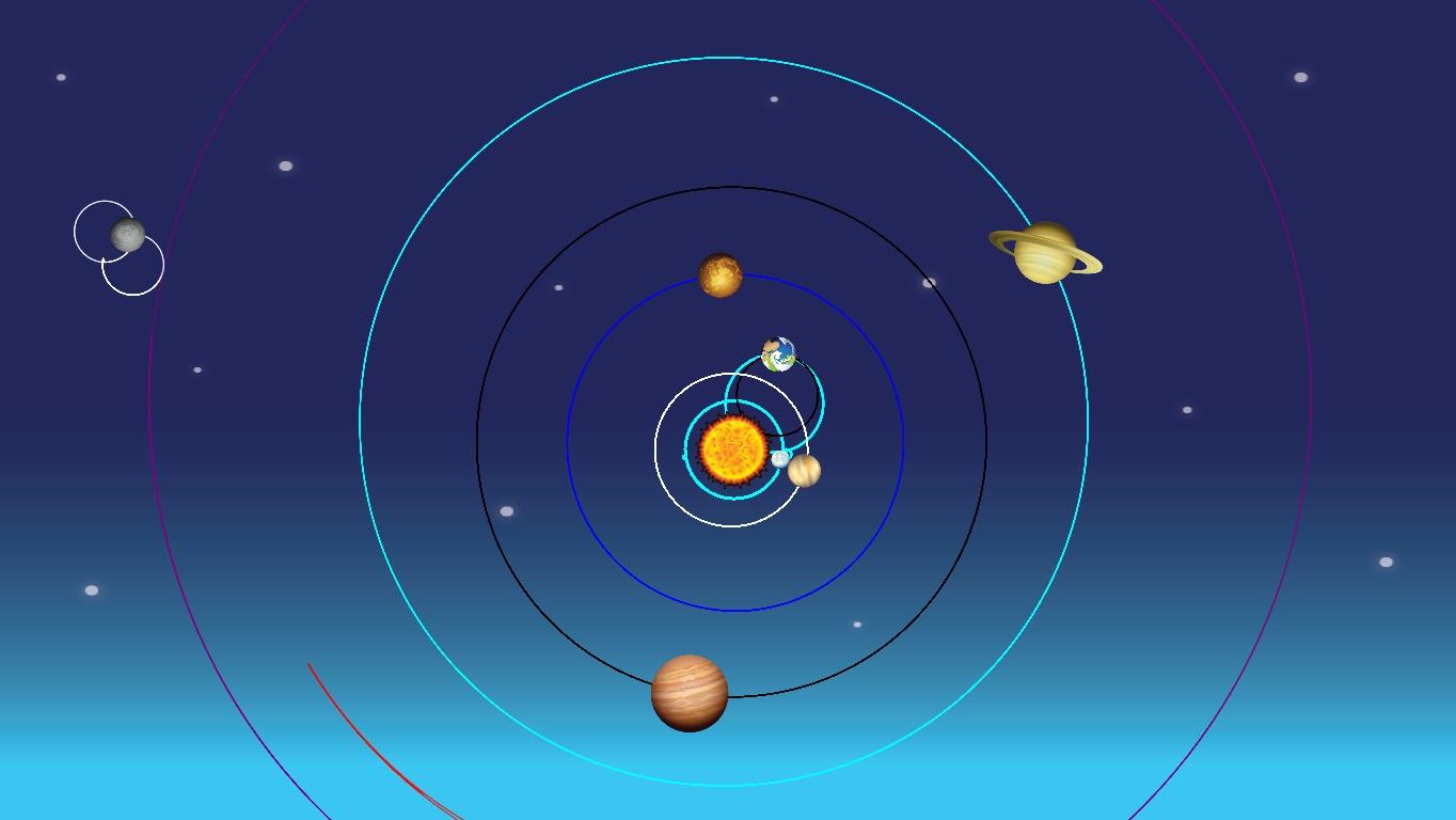 Solar System