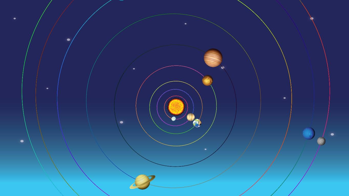 Solar System