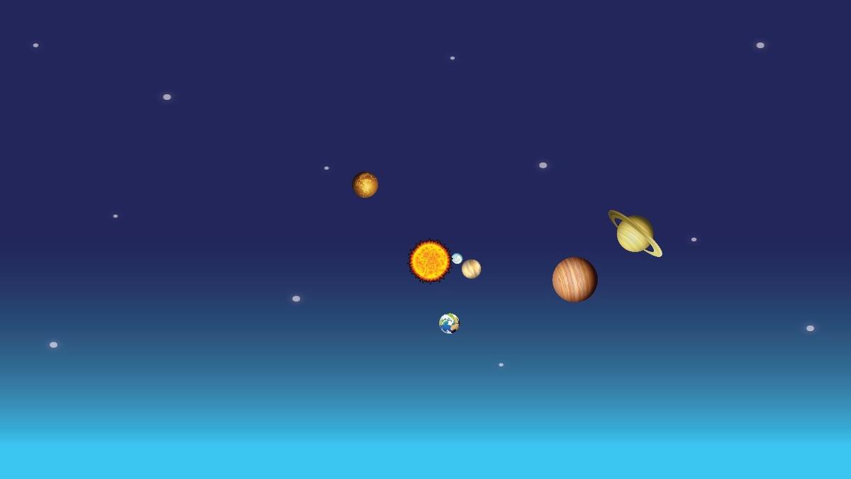 Solar System