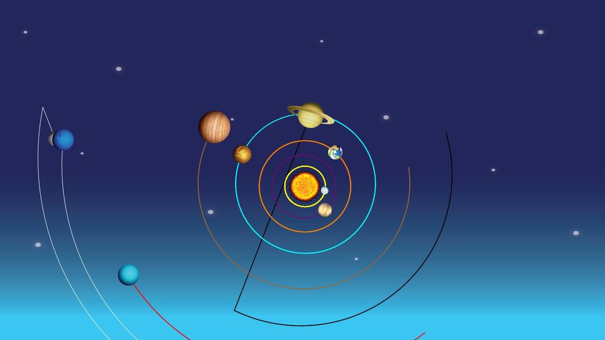 Solar System