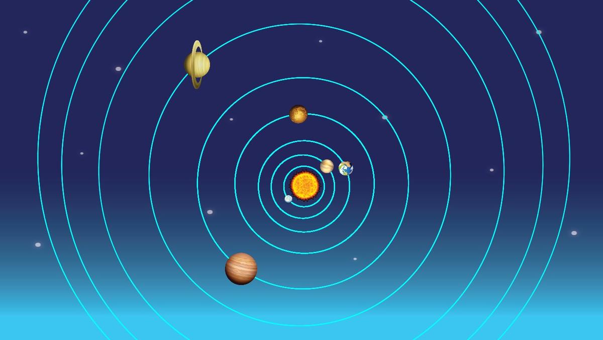 Solar System