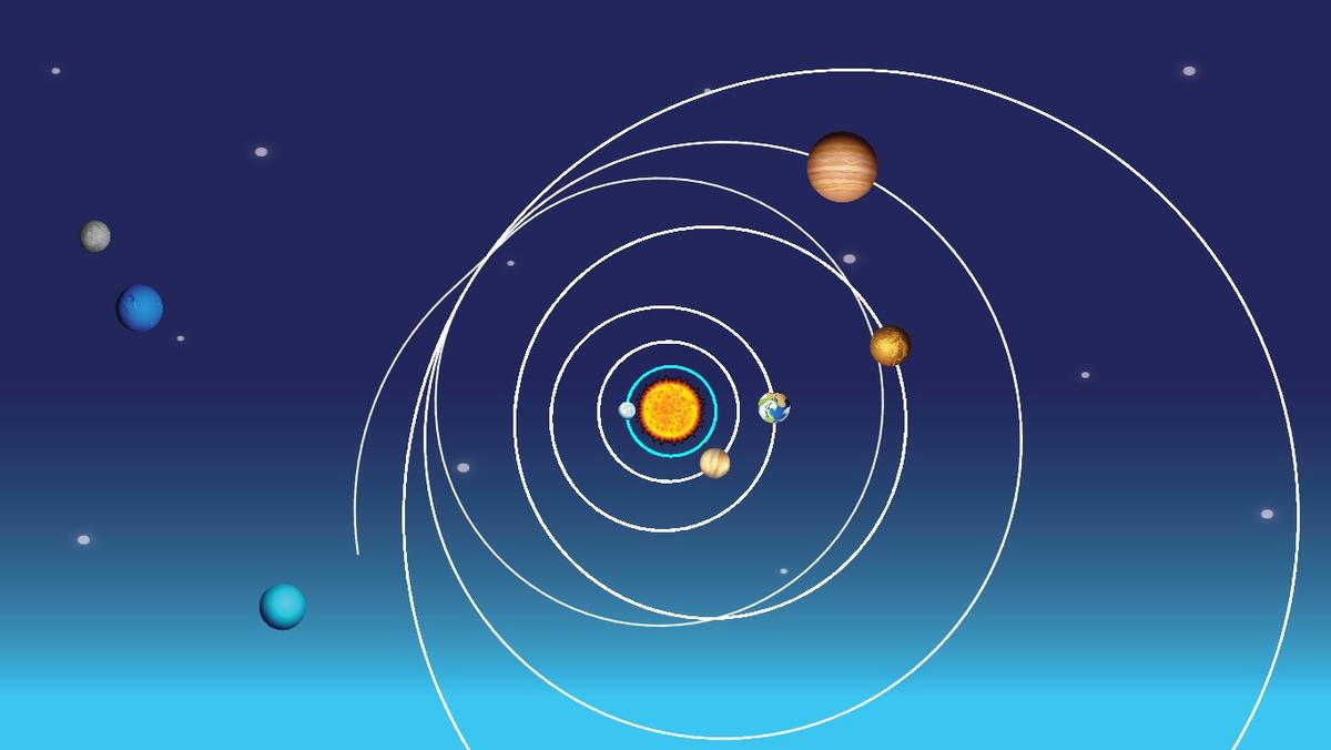 Solar System