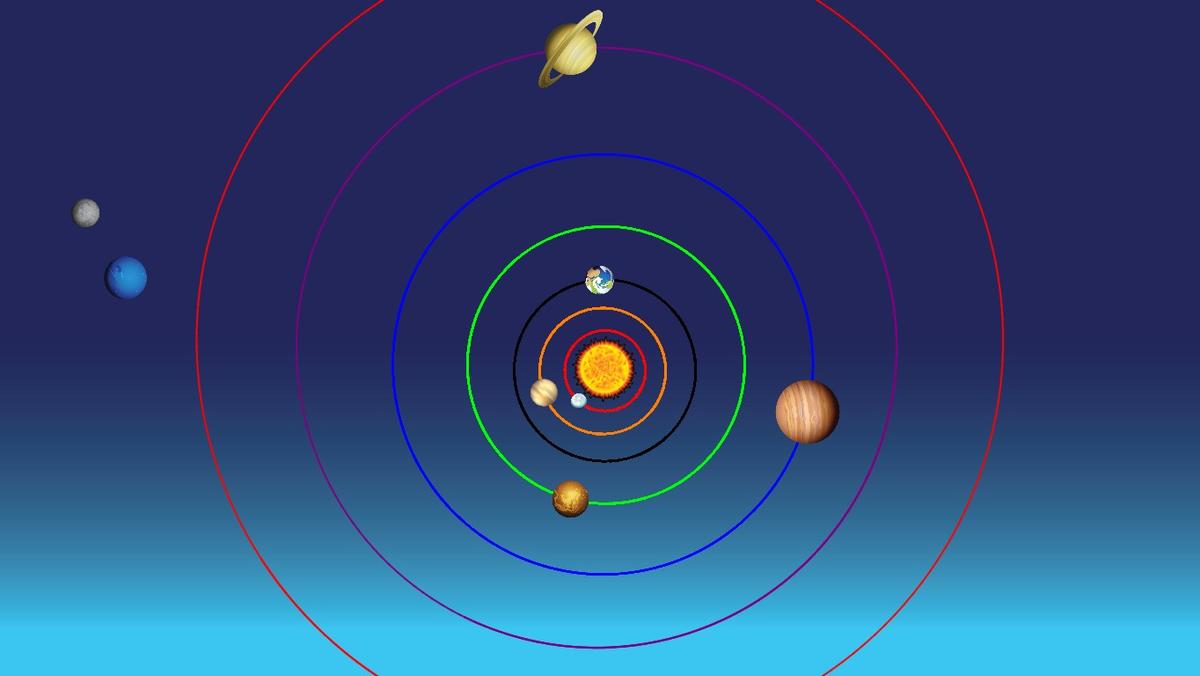 Solar System