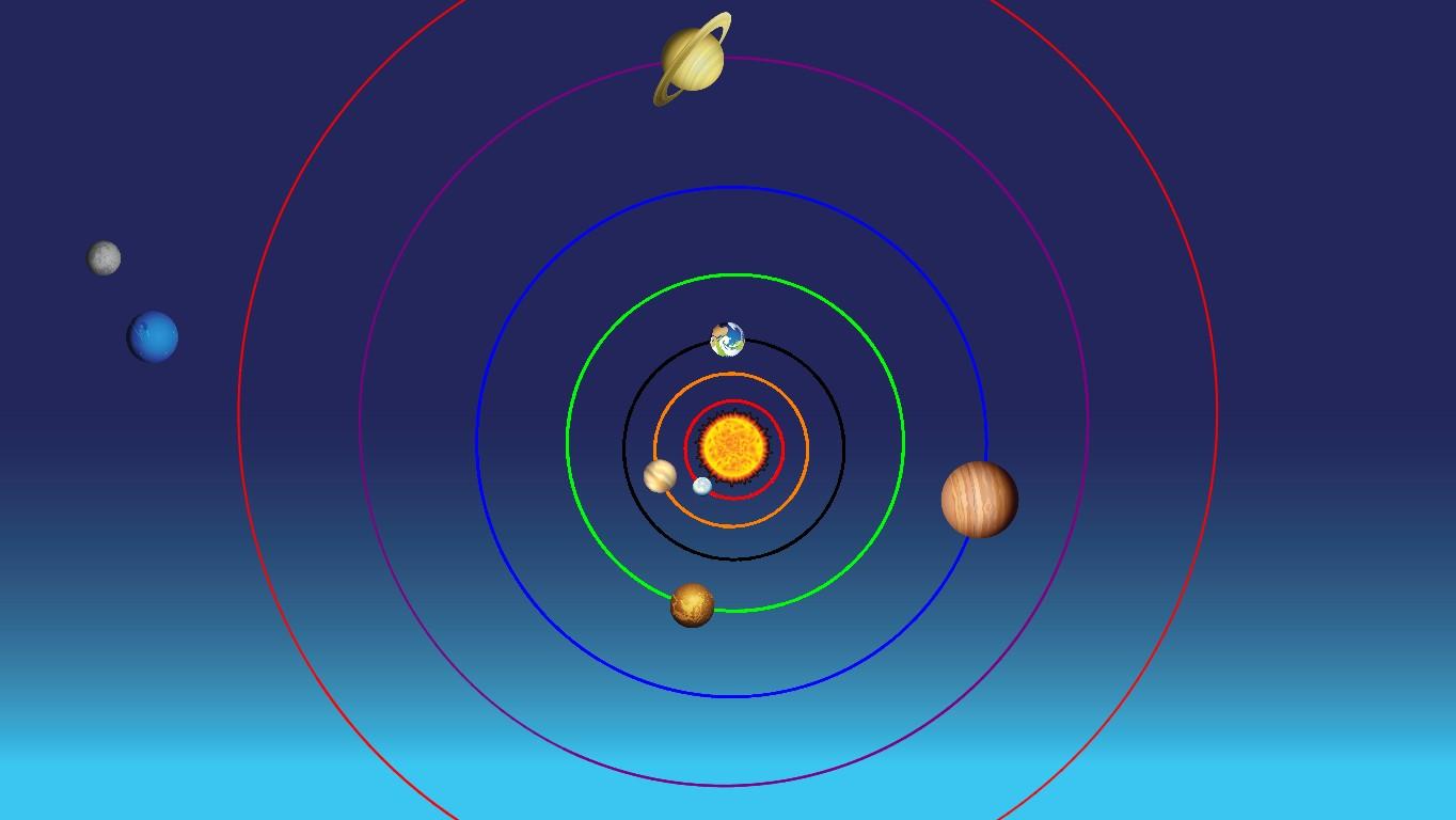 Solar System