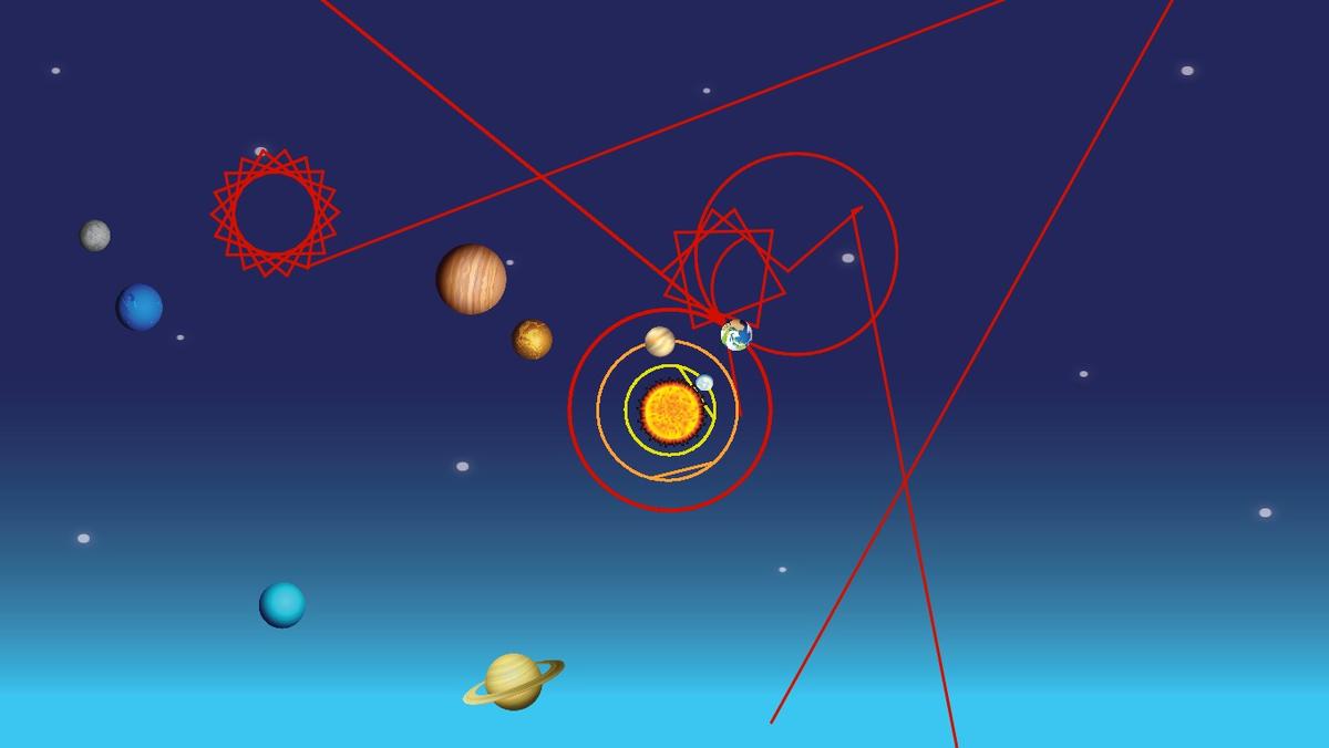 Solar System