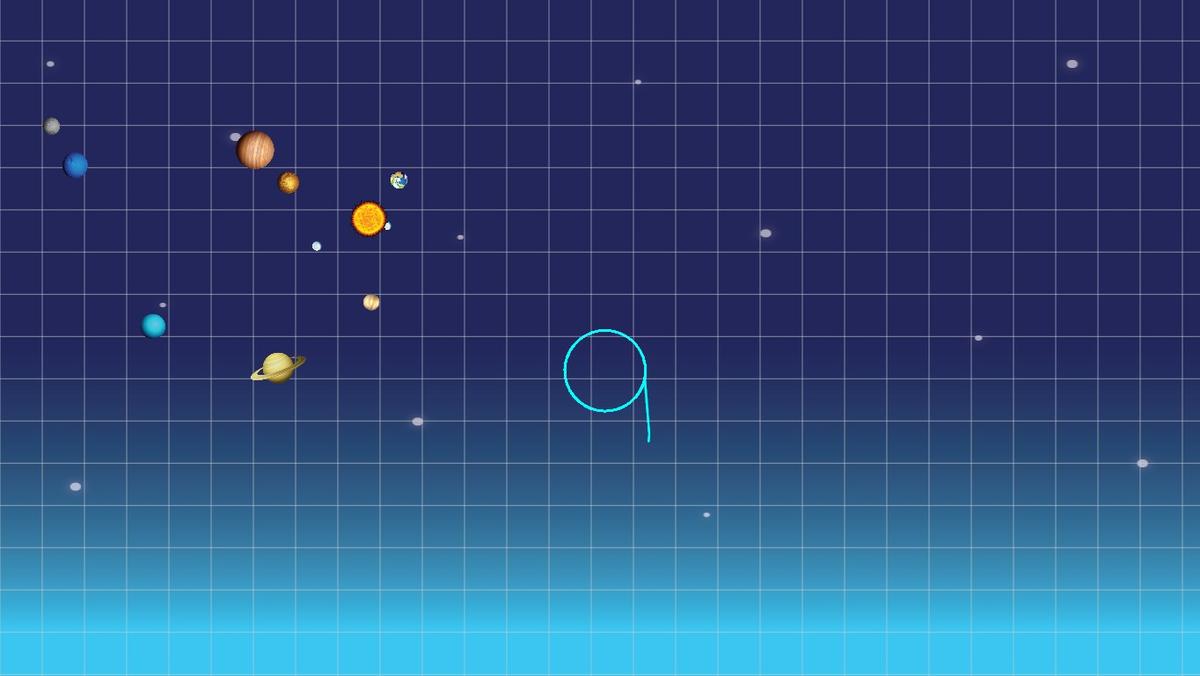 Solar System