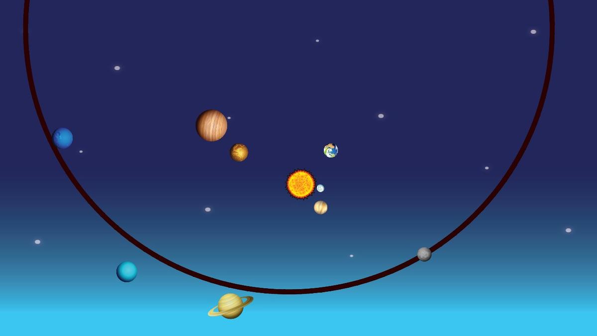 Solar System