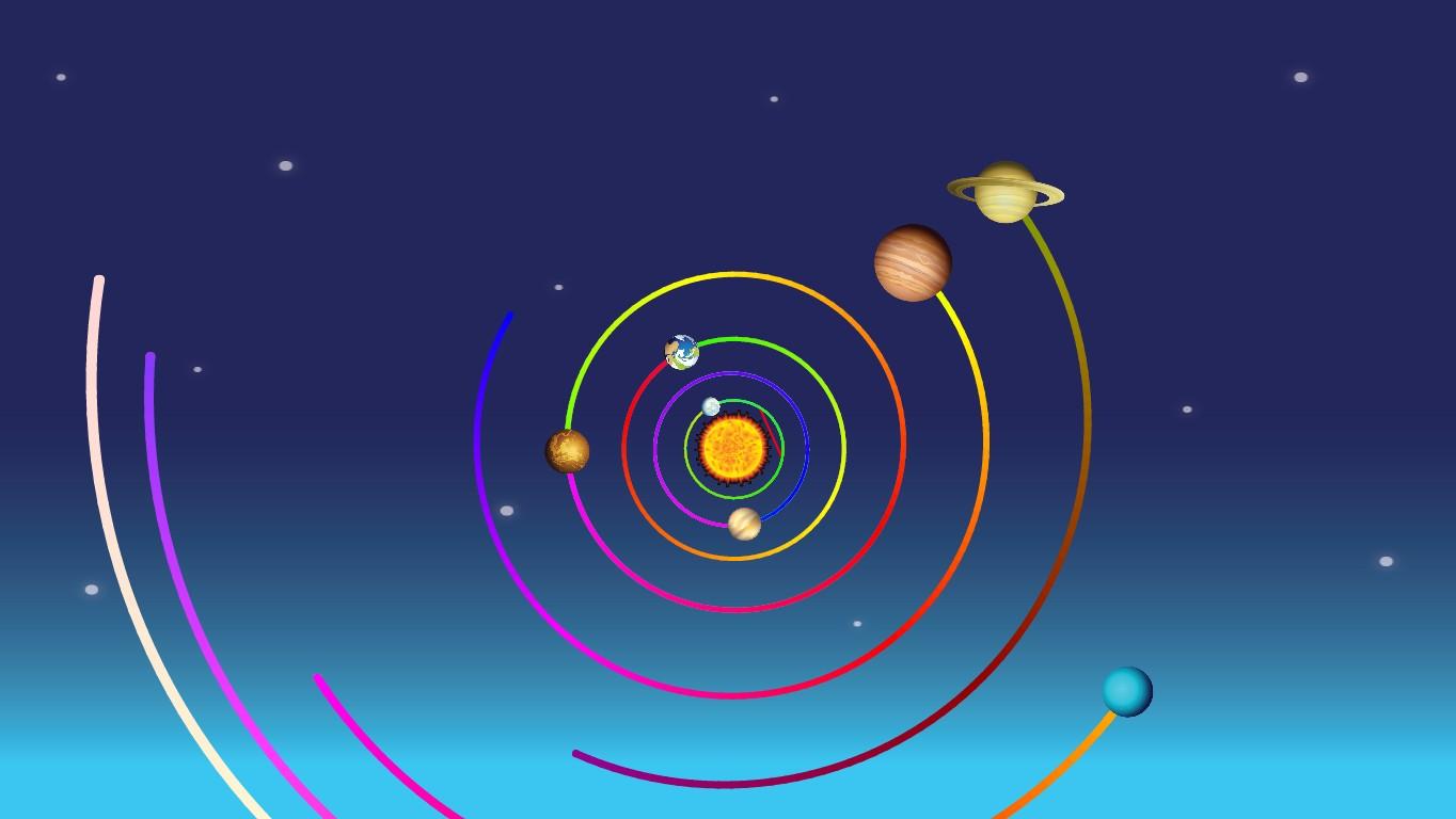 Solar System