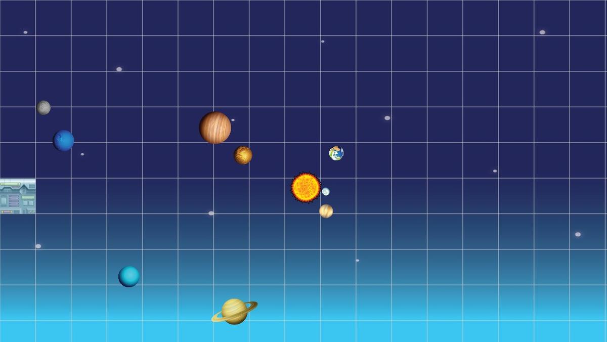 Solar System