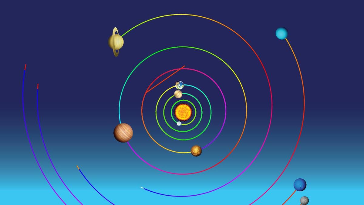 Solar System