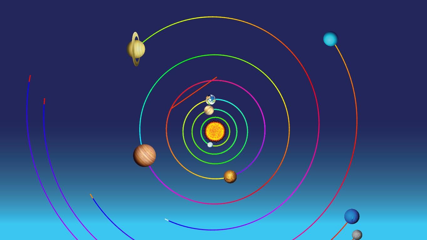 Solar System