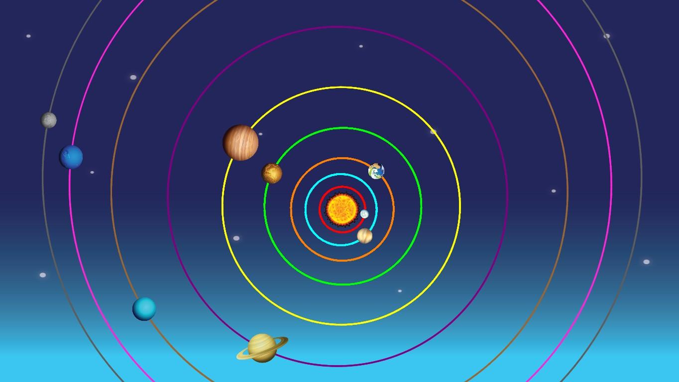 Solar System