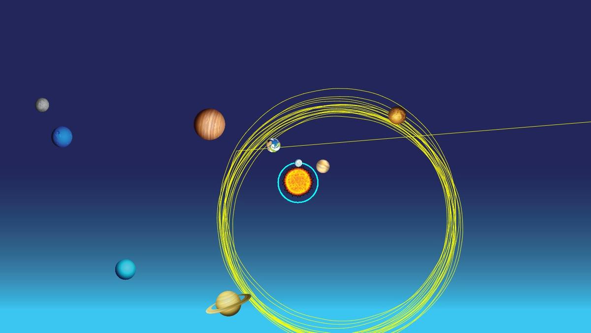 Solar System