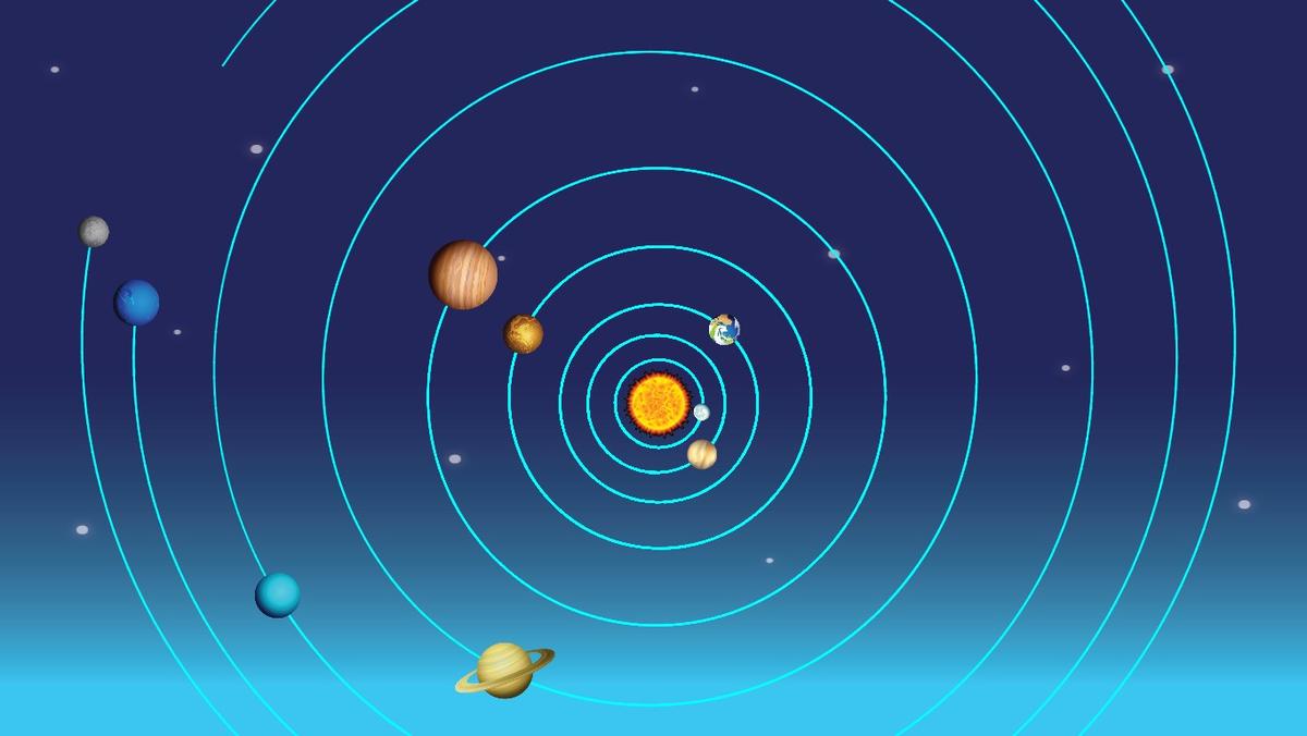 Solar System