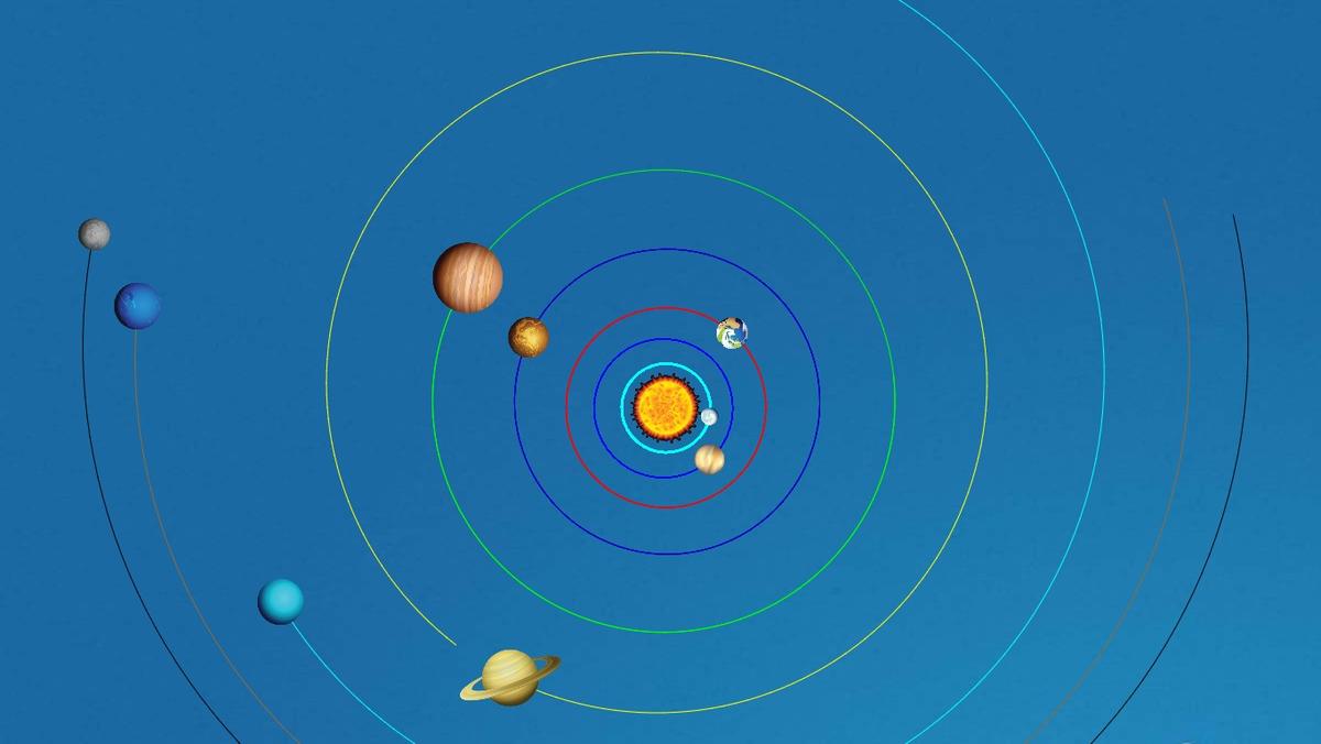 Solar System