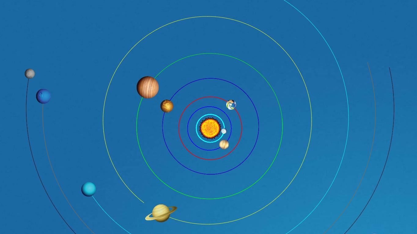 Solar System