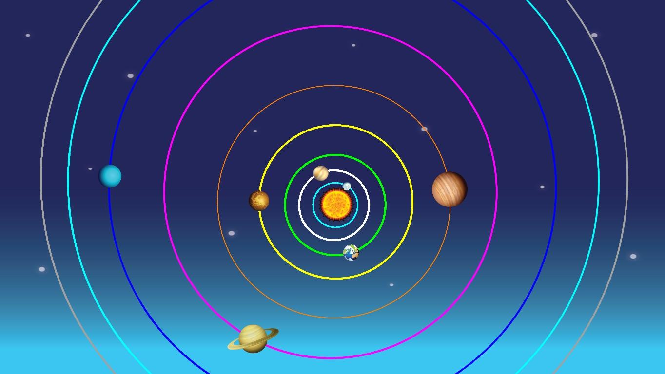 Solar System