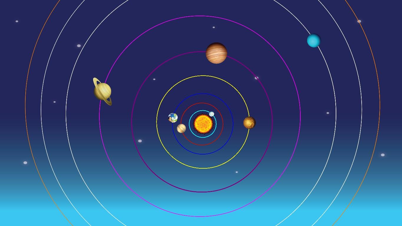 Solar System