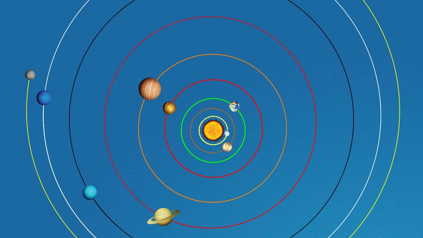 Solar System