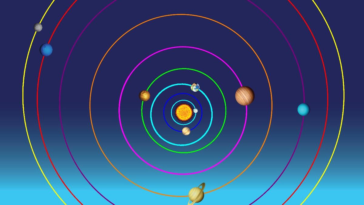 Solar System