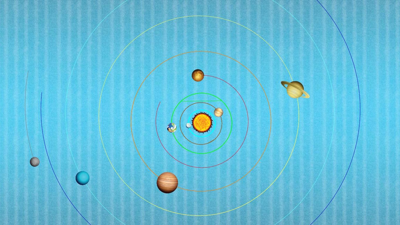 Solar System