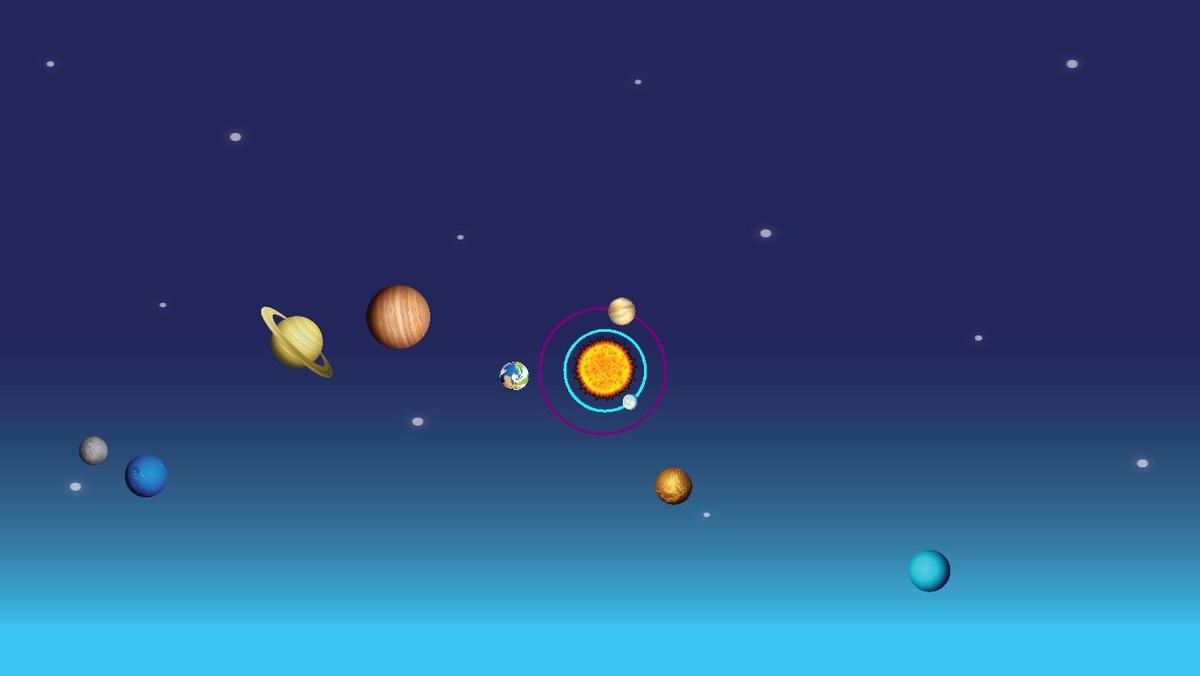 Solar System