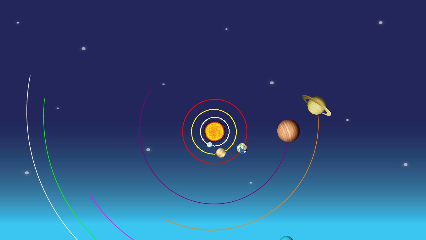 Solar System