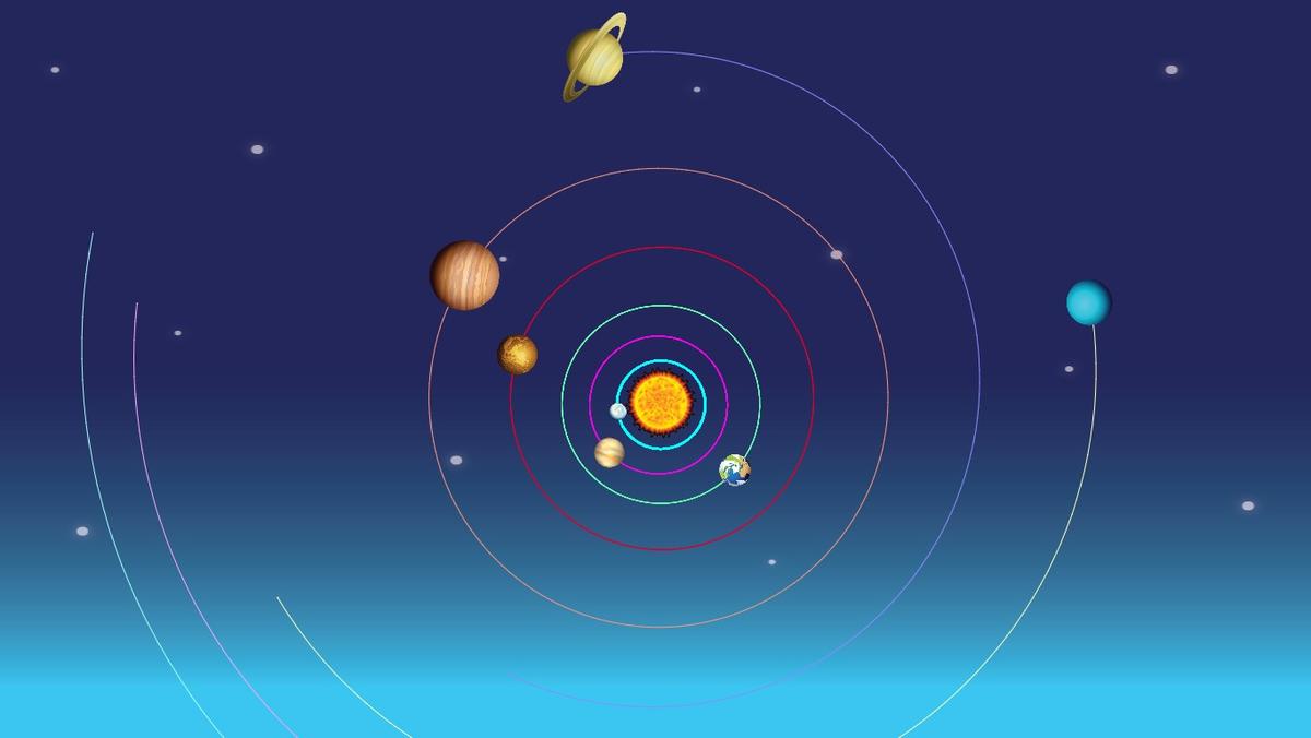 Solar System