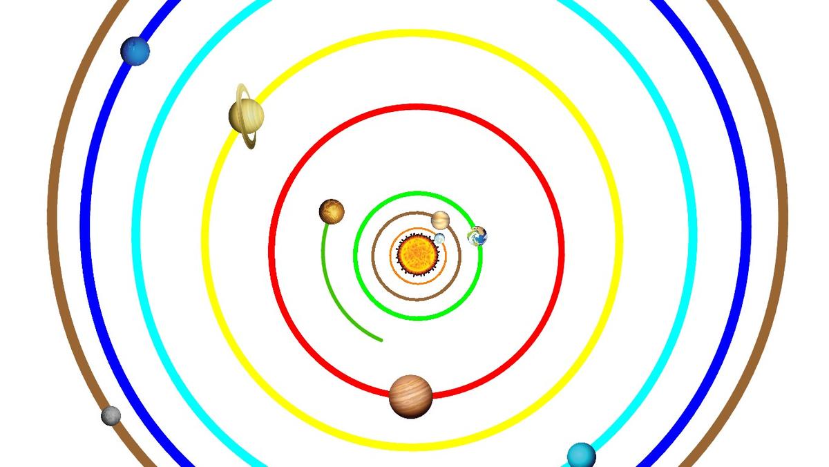 Solar System