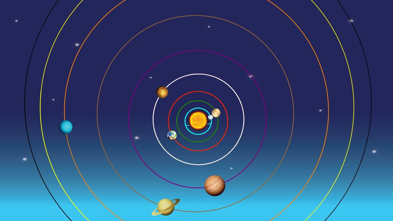 Solar System