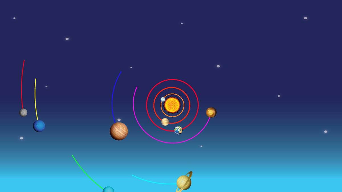 Solar System