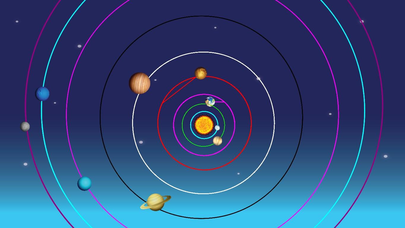 Solar System