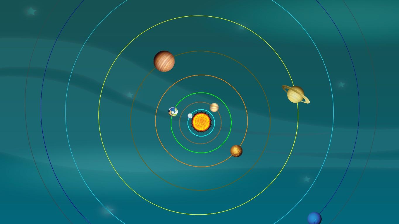 Solar System